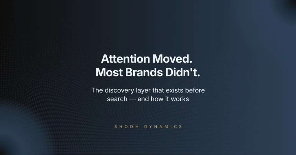 AI discovery funnel showing the attention layer that exists above search results for Indian businesses