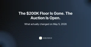 ChatGPT Ads self-serve platform open to all businesses — what structurally changed — investigated by ShodhDynamics