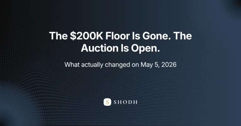 ChatGPT Ads self-serve platform open to all businesses — what structurally changed — investigated by ShodhDynamics