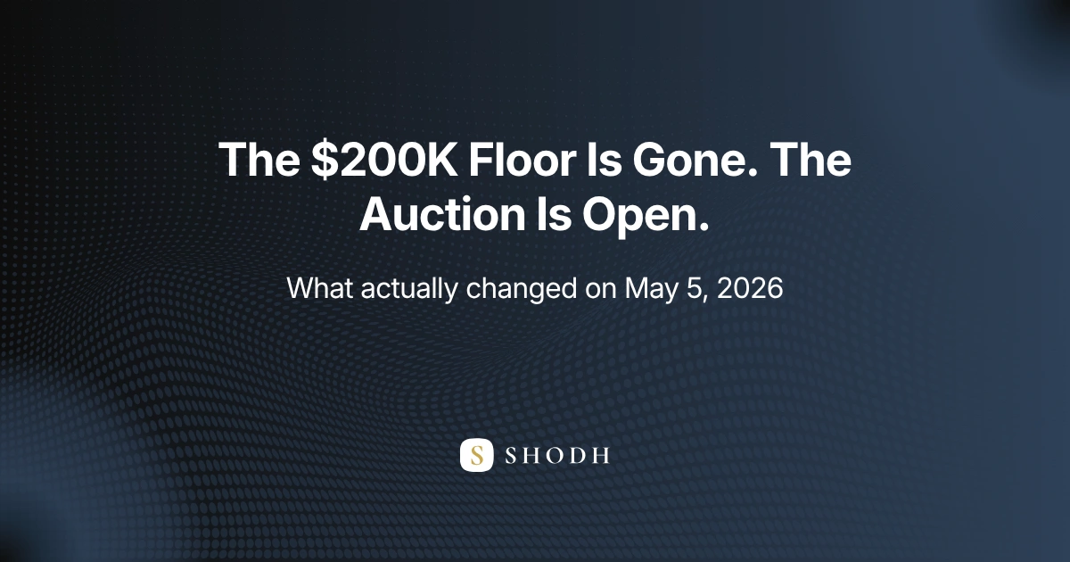 ChatGPT Ads self-serve platform open to all businesses — what structurally changed — investigated by ShodhDynamics